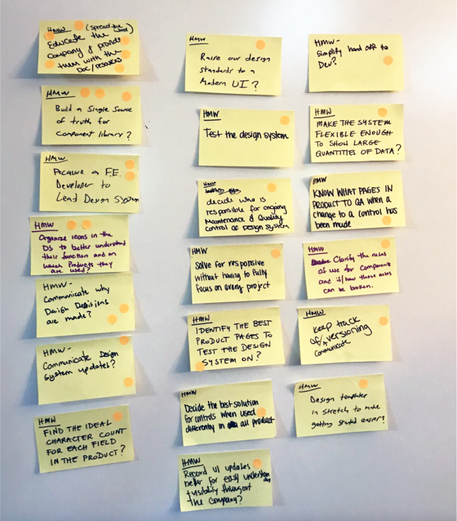 Feedback from users and product teams written on post-its.